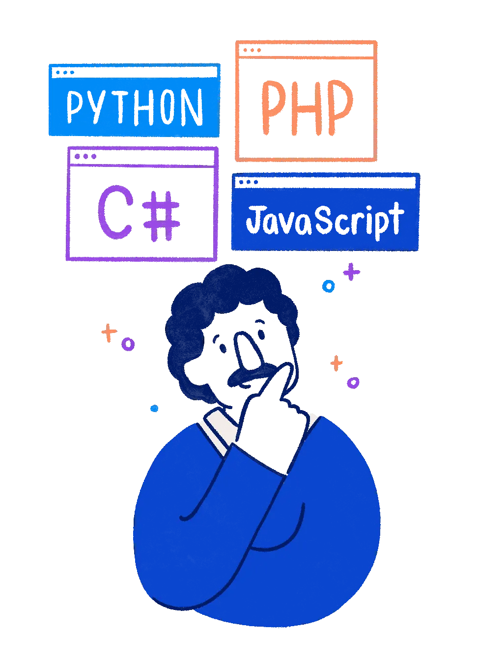 Graphic depicting back end developer coding languages.